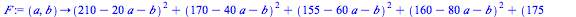 proc (a, b) options operator, arrow; `+`(`*`(`^`(`+`(210, `-`(`*`(20, `*`(a))), `-`(b)), 2)), `*`(`^`(`+`(170, `-`(`*`(40, `*`(a))), `-`(b)), 2)), `*`(`^`(`+`(155, `-`(`*`(60, `*`(a))), `-`(b)), 2)), ...