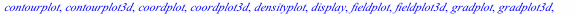 [animate, animate3d, animatecurve, arrow, changecoords, complexplot, complexplot3d, conformal, conformal3d, contourplot, contourplot3d, coordplot, coordplot3d, densityplot, display, fieldplot, fieldpl...