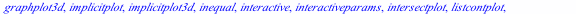 [animate, animate3d, animatecurve, arrow, changecoords, complexplot, complexplot3d, conformal, conformal3d, contourplot, contourplot3d, coordplot, coordplot3d, densityplot, display, fieldplot, fieldpl...